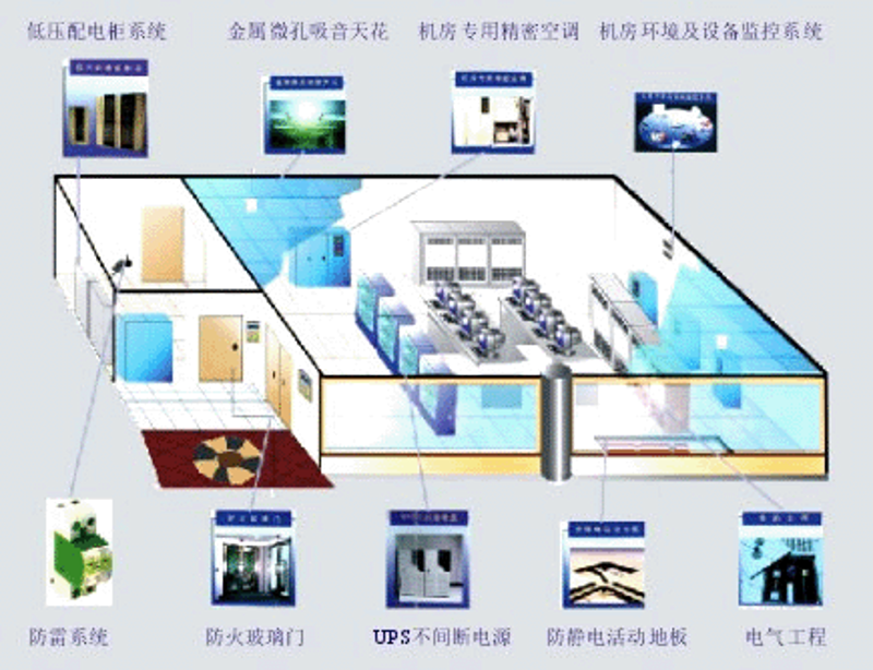 企业信息化的新篇章：加速转型升级
